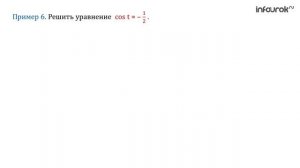 Определение синуса и косинуса на единичной окружности