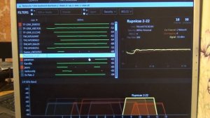 Сравнительное тестирование Wi-Fi антенн направленного действия
