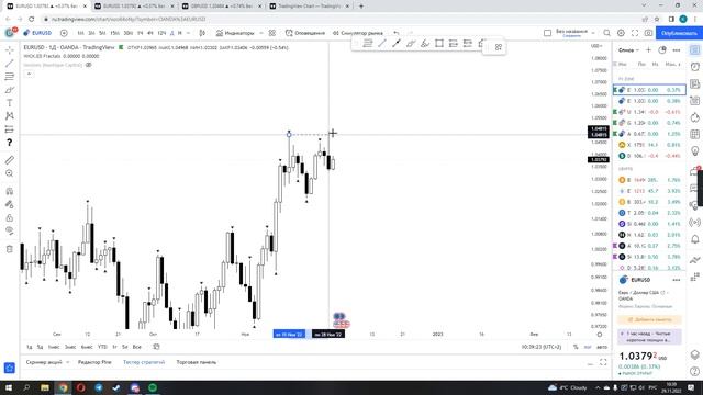 Мысли и цели по BTC и EUR. смотреть онлайн