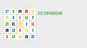 4 Упражнения для улучшения памяти
