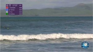 WATCH LIVE SLO CAL Open at Morro Bay hosted by Surfing For Hope Day 1