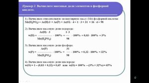 Химия. Урок №6 Расчеты по химическим формулам