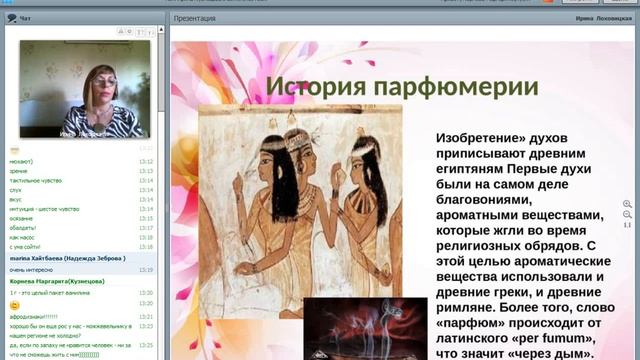 История парфюмерии с древних времен до наших дней