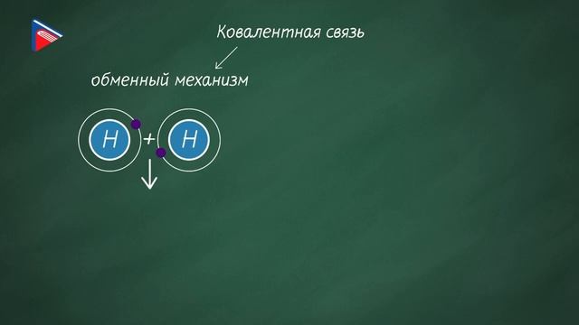 8 класс - Химия - Виды химической связи (Часть 1)