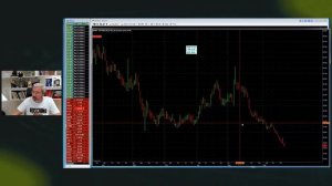 Понимание рынка с Александром Герчиком. Открытый урок по трейдингу