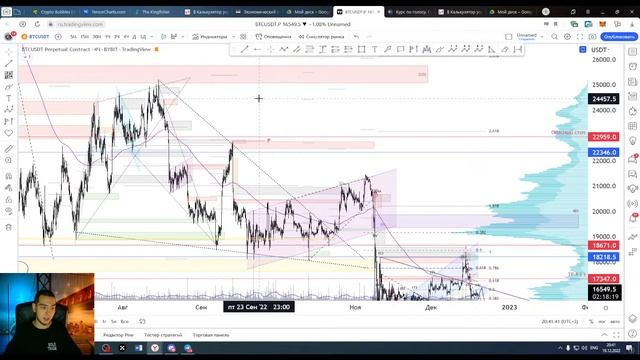 Инструкция к TradingView #crypto