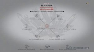 Warframe какую школу лучше прокачать