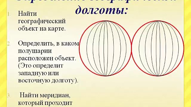 Нахождение географических координат смотреть онлайн