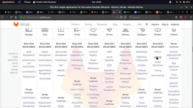 TOP 10 WEBSITES USING VUE.JS BASED ON TRAFFIC ? смотреть онлайн