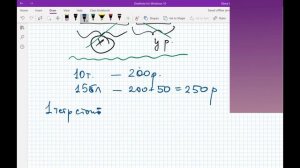 "На сколько рублей блокнот дешевле тетради?"