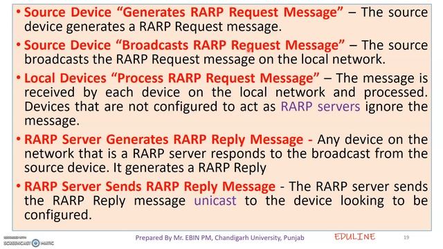 MODULE 4 - TOPIC 3 - RARP смотреть онлайн