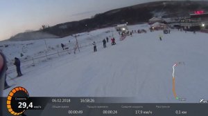 SKI, Осваиваю Лыжи. Полтава, Сорочин Яр.