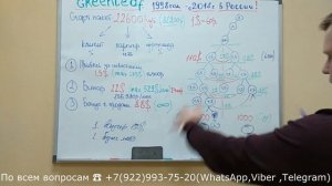 Самый понятный маркетинг план компании GREENLEAF, для Новичков и не только