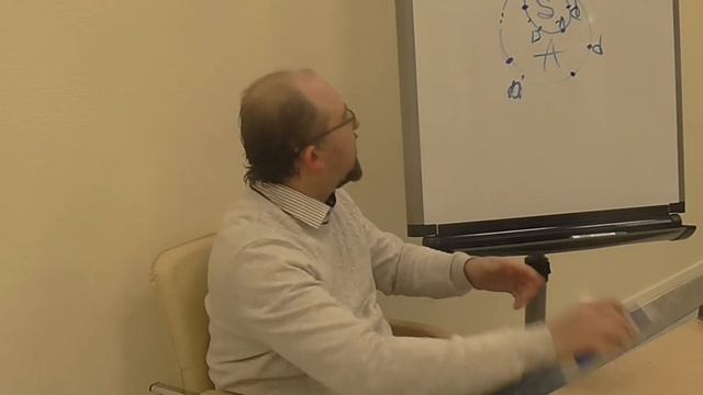 Структурный психоанализ