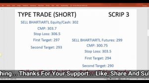 Intraday Trading Tips for Tomorrow 31 January 2019 Explained By Jibanjyoti Panigrahi | SHARE MARKET