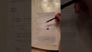 партограмма