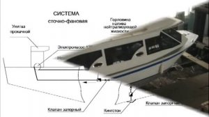 Плавдача Робинзон-история и перспективы.avi
