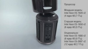 Apple Mac Pro 2013 - обзор рабочей станции с уникальным дизайном