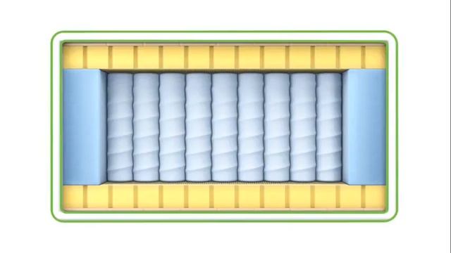 Ортопедический матрас vegas 12/Вегас 12 смотреть онлайн