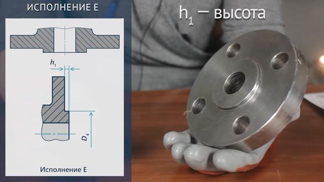 Исполнение уплотнительной поверхности фланцев. Исполнение уплотнительной поверхности фланцев