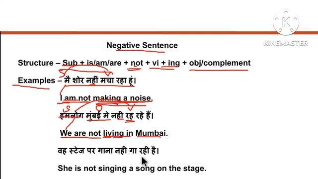 Present Continuous Sentences with Examples|Present Continuous Tense In English