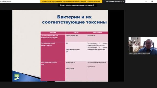 6 июля: Дмитрий Преображенский "Смешанные токсикозы жвачных. Профилактика природными средствами".