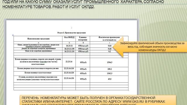 Кто должен сдавать мп микро за 2023. Статистика форма МП микро натура. МП микро образец. МП-микро как заполнять. МП-микро натура как заполнять.