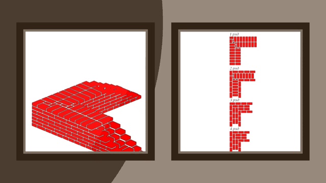 Кирпичная кладка Виды кирпичной кладки смотреть онлайн