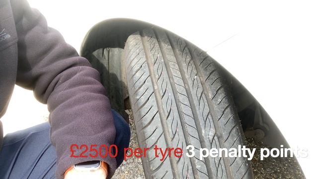 How to check your CAR TYRES for sufficient TREAD | LEGAL REQUIREMENT смотреть онлайн