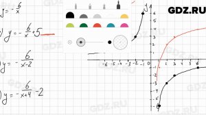 № 318 - Алгебра 9 класс Мерзляк