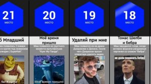 Откуда Эти Мемы?