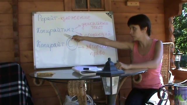 Рерайт, копирайт и копирайтинг. В чем разница? смотреть онлайн