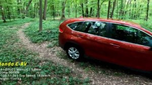Honda CR-V IV (RM1–RM4) проблемы | Надежность Хонда ЦРВ 4 с пробегом