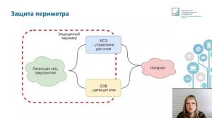 ИБ. Лекция 2. Методы и средства обеспечения конфиденциальности.
lec_02_pt.mp4