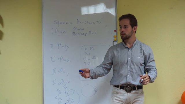 Велеслав Ворон: Зрелые отношения
