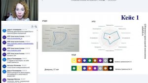 Открытая встреча_демо-интервизия для психодиагностов