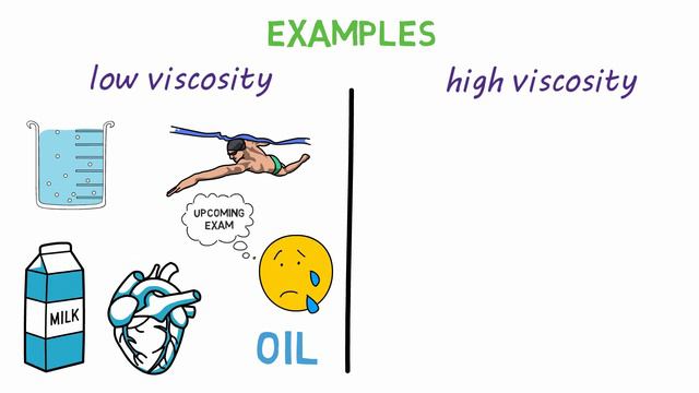 What is Viscosity  Understanding Resistance to Flow