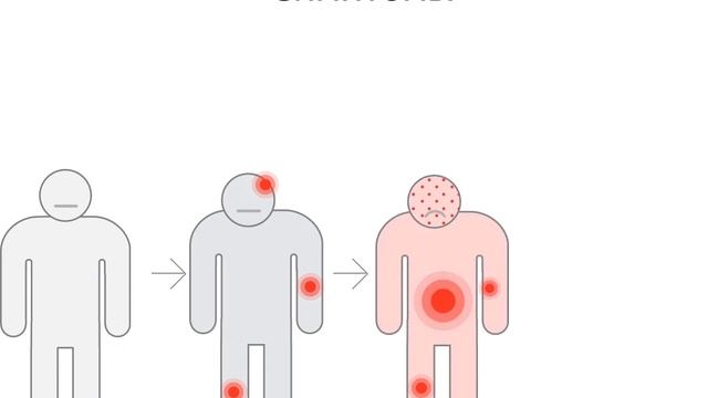 Откуда берутся токсины? смотреть онлайн