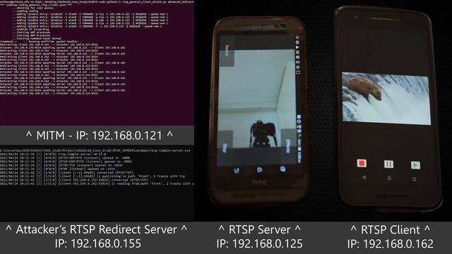 RTSP Attack: Client Redirect смотреть онлайн