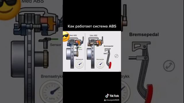 Как работает система ABS