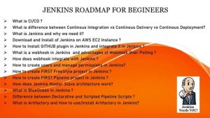 JENKINS ROADMAP for BEGINNERS  #jenkins #jenkinstutorial #devops #devopstutorialsforbeginners