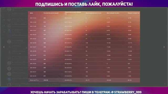 ПОЧЕМУ МОНЕТА UMI ДОЛЖНА ВЫРАСТИ? ЧТО ПРОИЗОЙДЕТ С ЮМИ В БЛИЖАЙШЕЕ ВРЕМЯ?