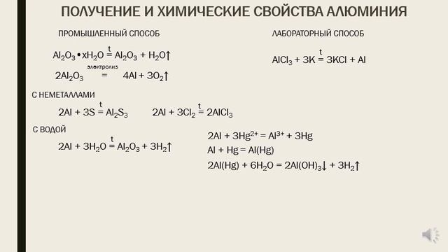 11 класс Алюминий смотреть онлайн