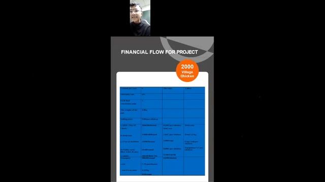 SBLE3173-COMPANY PROFILE GROUP PRESENTATION E1