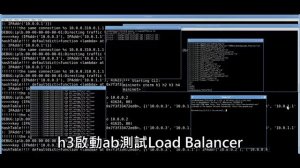 IP Based結合Round Robin的Load Balancer