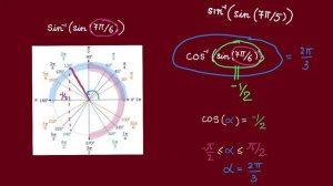 [Uchicago Lab PCIC] Trig Review 2- What is arccos(sin(7 pi over 6))