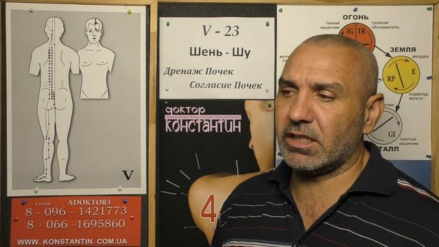 Песок в Почках