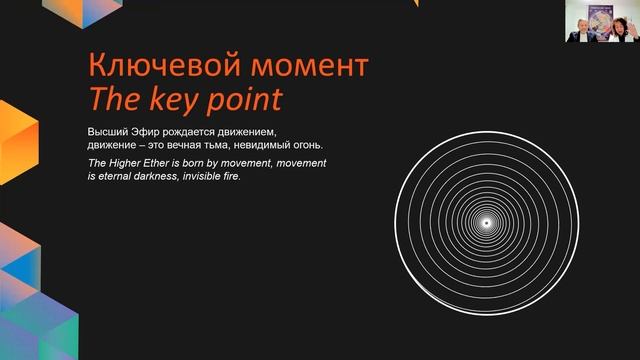 Тайная Доктрина - Онлайн класс изучения, 9 ноября 2023