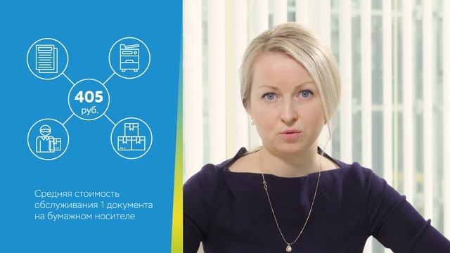 Кадровый электронный документооборот смотреть онлайн