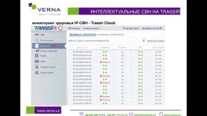 IP-видеонаблюдение на сельхозтехнике по мобильным каналам связи с двухуровневым видеоархивом